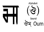 The letter "OUM" (OU) of the Naoriya Phulo script (invented Meetei Yelhou Mayek script) with its Bengali equivalent letter.jpg