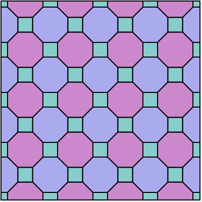 File:Tiling Semiregular 4-8-8 Truncated Square.svg