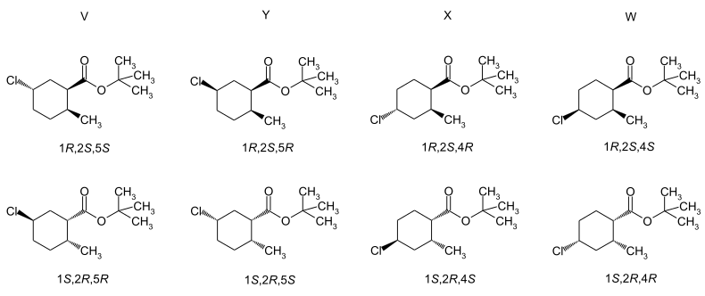 Isomers of trimedlure