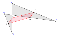 Varignon parallelogram crossed.svg