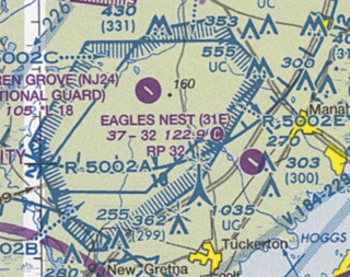 <span class="mw-page-title-main">Restricted airspace</span> Restricted airspace, often relating to military activities.