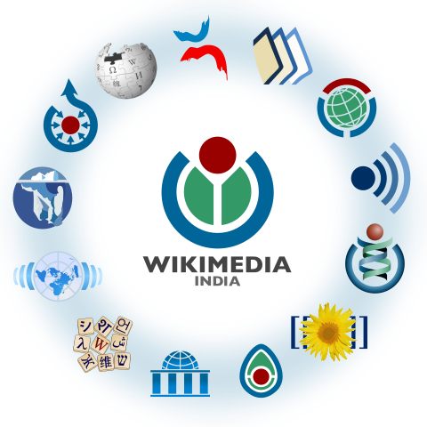 Wikimedia logo family with WMIN in center.svg