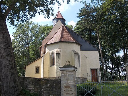 WittgendorfBLK Kirche1