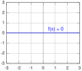 Vorschaubild der Version vom 12:22, 31. Aug. 2012