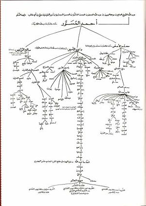 1234مشجرة الاحمديون.jpg