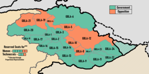 Valg til forsamlingen i Gilgit -Baltistan 2015 - regjering eller opposisjon.png