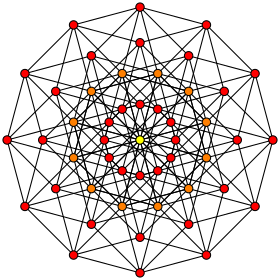 6-kubus graph.svg