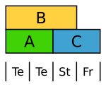 Neue Vektorgrafik