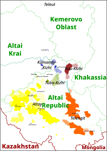 Northern Altai language