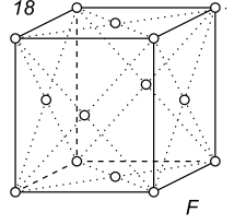 File:Antisymmetric Bravais Lattice 18.svg