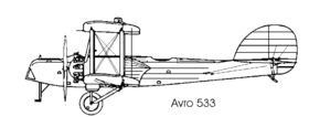 vedere plană a avionului