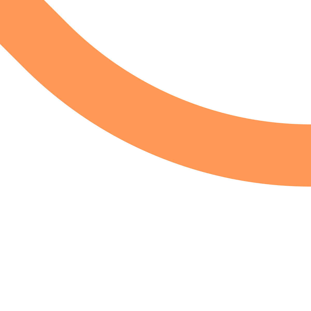 Orange 4 pro