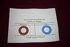 Stimmzettel in Kairo für das Verfassungsreferendum mit Nein-Stimme (roter Kreis) und Ja-Stimme (blauer Kreis)[19]