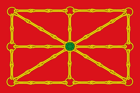 Fail:Bandera Navarra.svg
