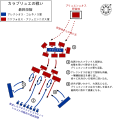 2024年1月26日 (金) 16:04時点における版のサムネイル