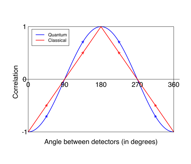 pdf handbuch der analytisch chemischen aufschlussmethoden