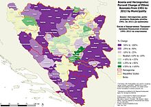 BiH 2013 %change Bosniaks.jpg