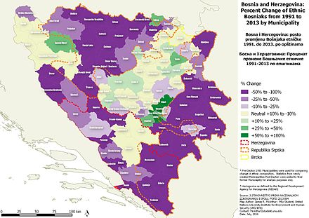 Pourcentage de variation du nombre de Bosniaques par municipalité entre 1991 et 2013.
