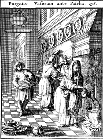 Washing dishes for passover (1657)