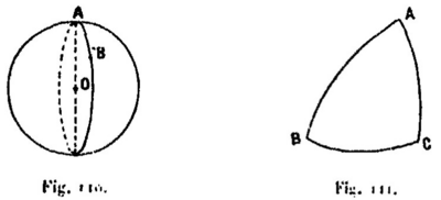 plan coupant une sphère en son centre ; triangle sphérique (curviligne)