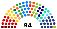Brazil Sao Paulo Legislative 2018.svg