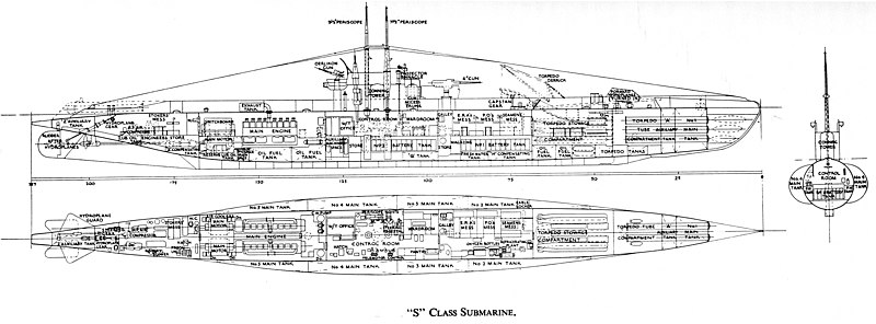 File:British S-class submarine schematic drawing.jpg