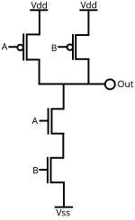 CMOS NAND.svg