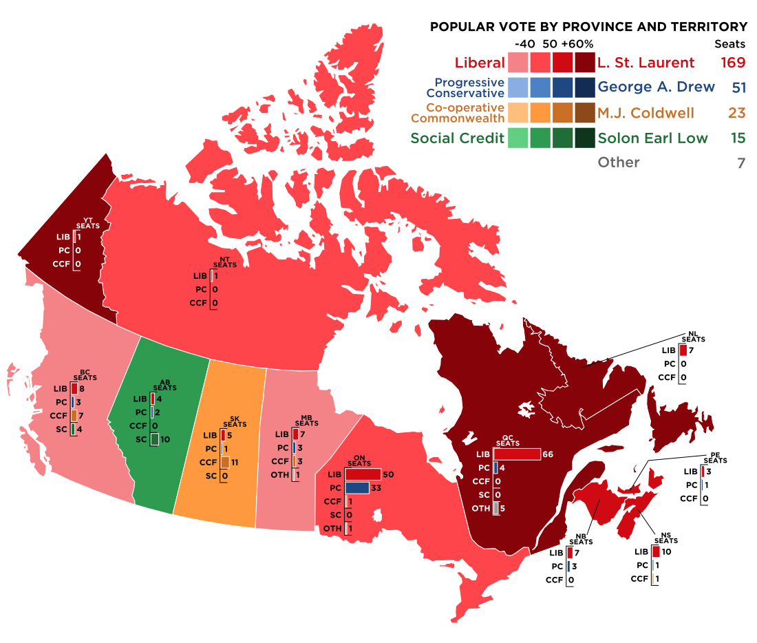 Elecciones federales de Canadá de 1953