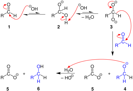 Cannizzaro-Reaktion Mechanismus-v11.svg