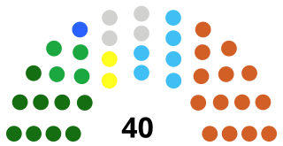 Causeway Coast and Glens Borough Council Local authority in Northern Ireland