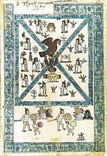 Tenochtitlán representita en el Codex Mendoza.