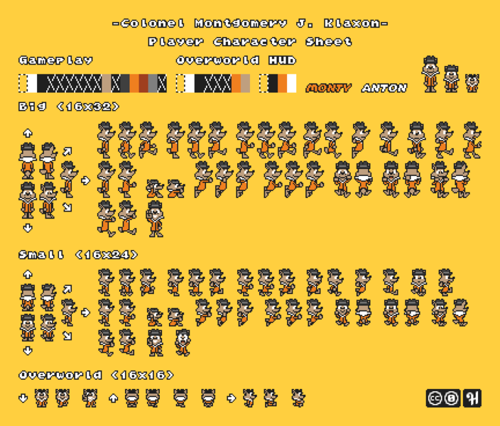 File:Colonel Montgomery J. Klaxon - Player Character Sheet.png