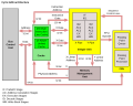 Vignette pour la version du 24 août 2007 à 15:16