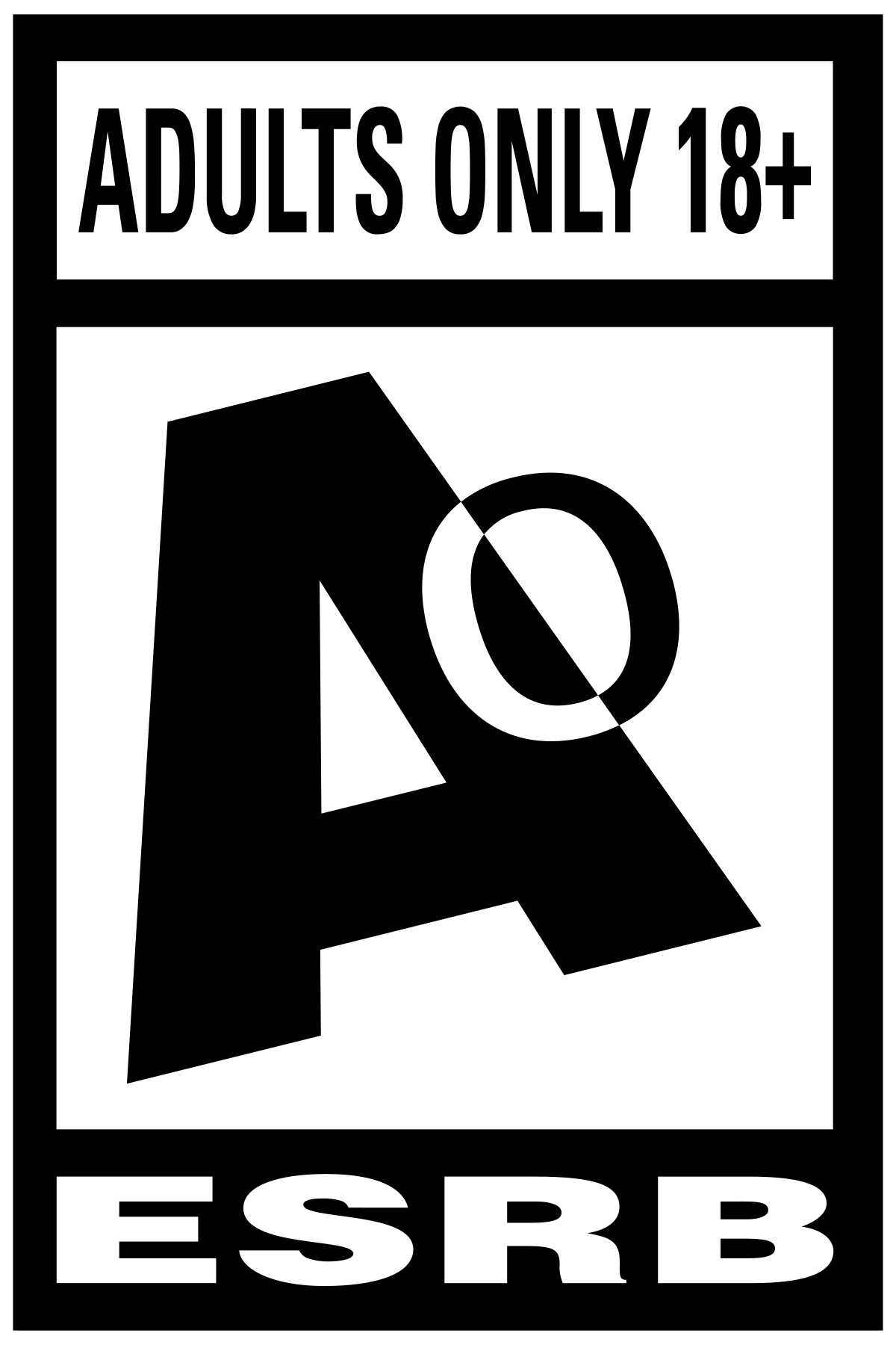 List of AO-rated video games - Wikipedia