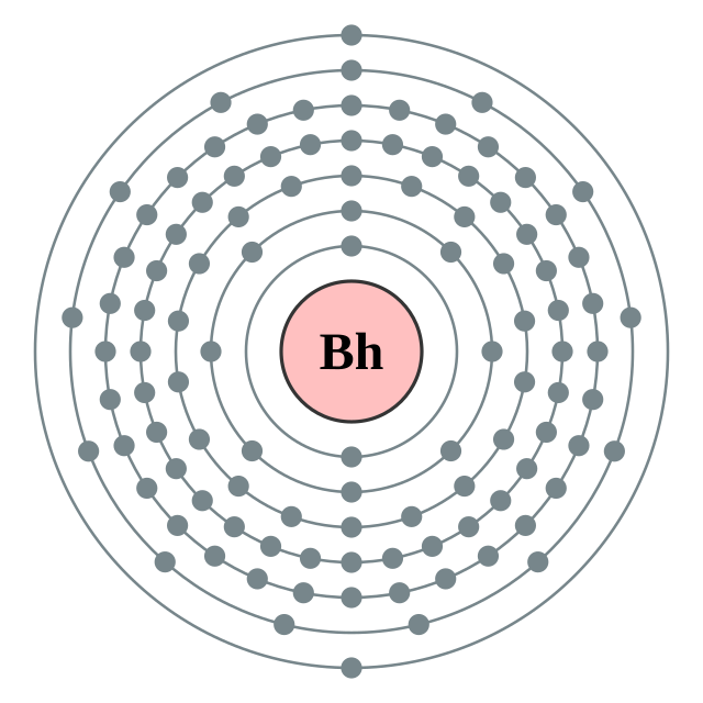 Electron shells of bohrium (2, 8, 18, 32, 32, 13, 2 (predicted))