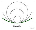 Bélyegkép a 2008. augusztus 26., 10:06-kori változatról