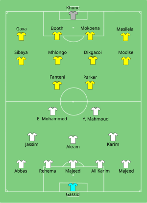 FIFACC Dél-Afrika – Irak felállás.svg