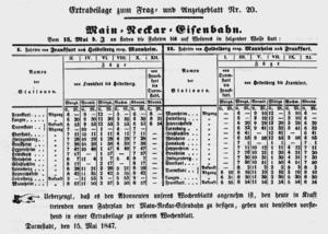 Bahnstrecke Frankfurt Am Main–Heidelberg: Geschichte, Streckenbeschreibung, Verkehr