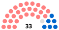 Vignette pour la version du 30 mars 2022 à 17:18