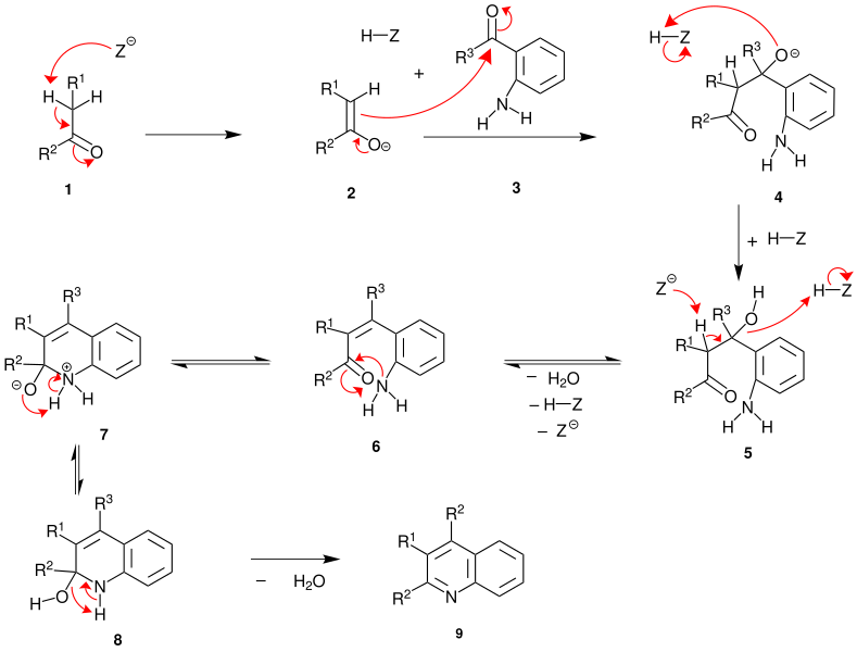 File:Friedländer Reaktion, Mechanismus.svg