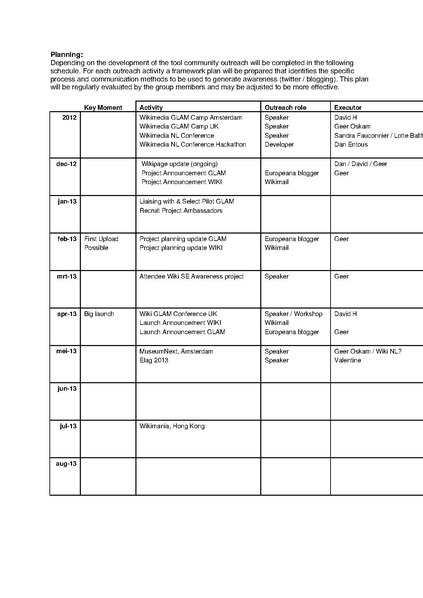 File:GLAM Toolset Outreach PlanningV1.pdf