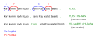 Neue Vektorgrafik