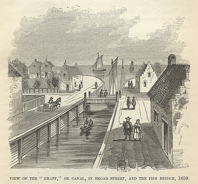 Heere Gracht (later Broad Street) and Fish Bridge in New Amsterdam, 1659
