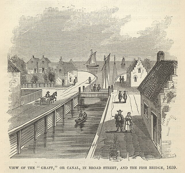 File:Heere Gracht (later Broad Street) and Fish Bridge in New Amsterdam 1659.jpg