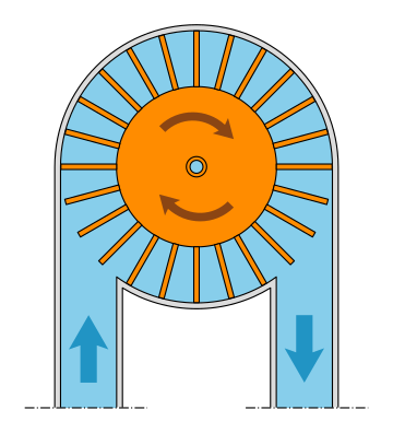 Hydraulische Induktivität