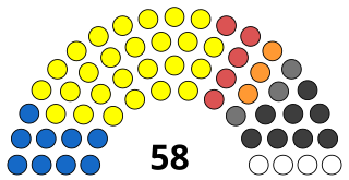 Andhra Pradesh Legislature