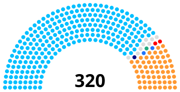 India Madhya Pradesh Legislative Assembly 1980.svg