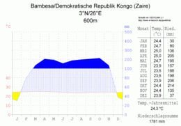 Billede i infobox.