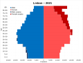 Versijos 15:58, 12 gegužės 2023 miniatiūra