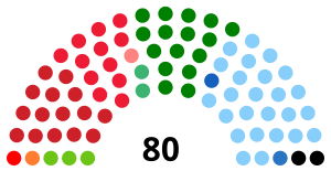 Lombard Dewan Daerah Tahun 1990.svg